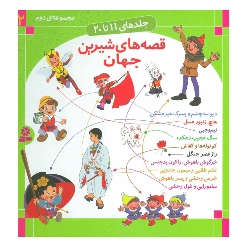 Bekende sprookjesverhalen قصه های شیرین جهان