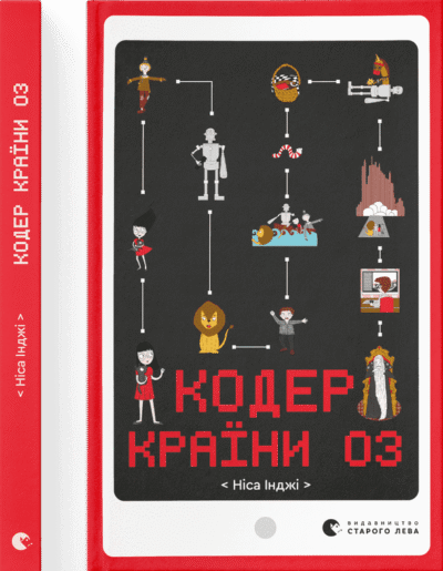 Koder krayiny OZ