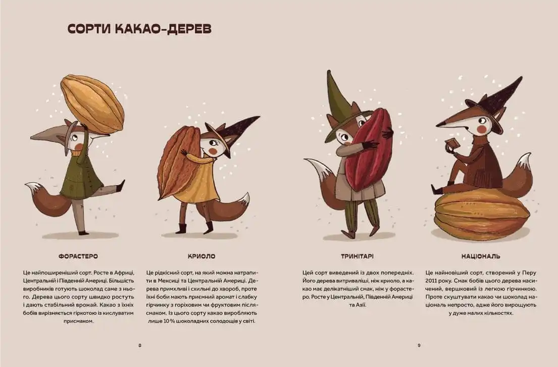 Mandrivka shokoladu - Afbeelding 4