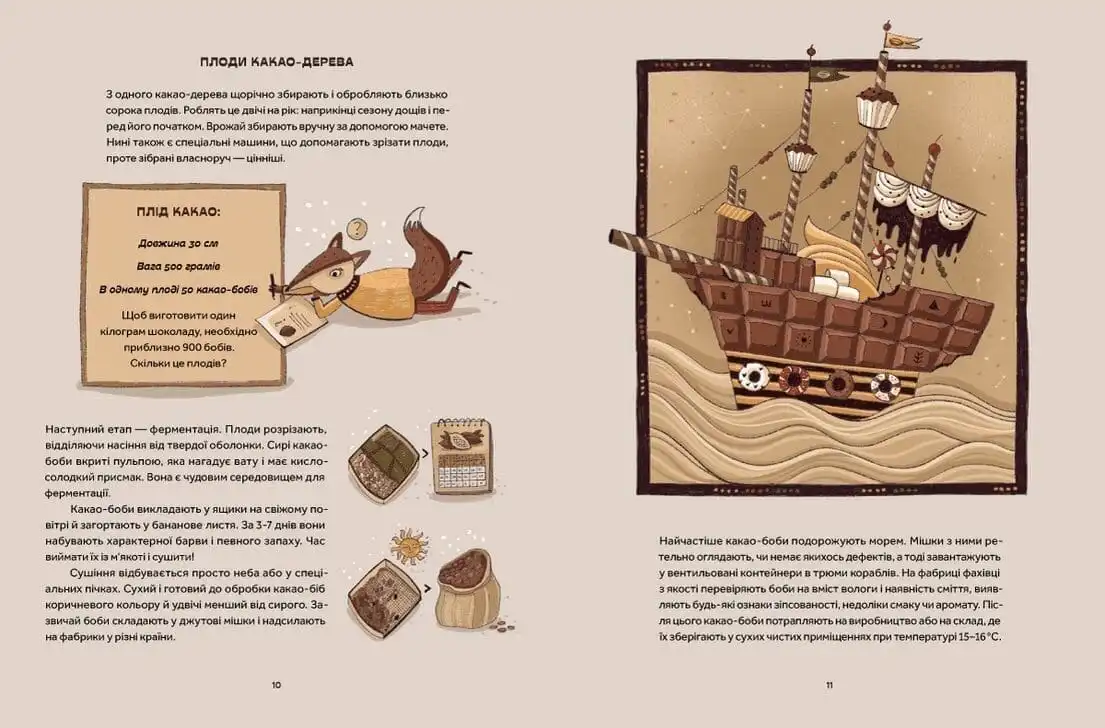 Mandrivka shokoladu - Afbeelding 5